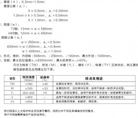 70多位租客被房東要求10天內(nèi)搬離