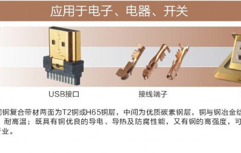 老板抱怨一句被員工懟到啞口無言